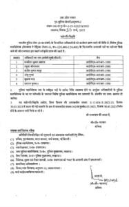 LUCKNOW IPS PRAMOTION